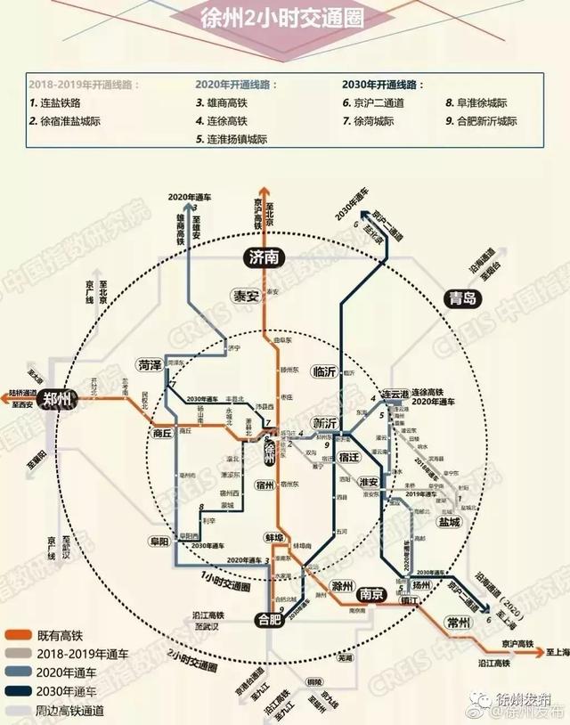 徐州号高铁今起驰骋神州 徐州号路线图