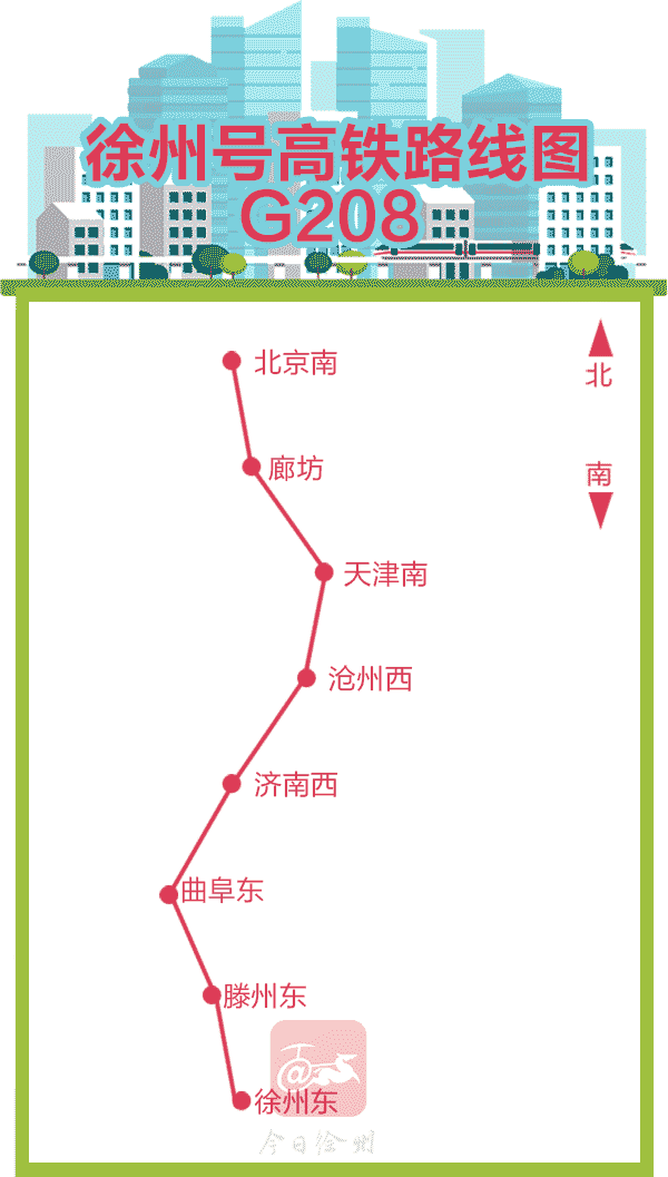徐州号高铁今起驰骋神州 徐州号路线图