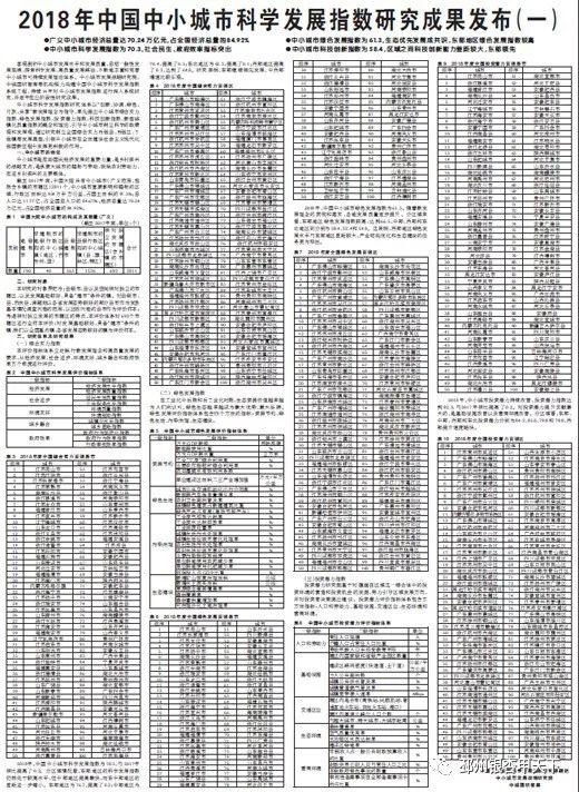 邳州拿下5个全国百强！3镇上榜全国千强镇！