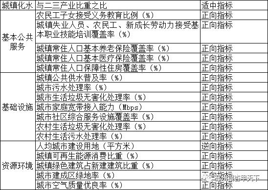 邳州拿下5个全国百强！3镇上榜全国千强镇！