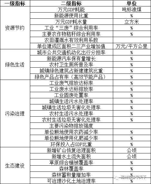 邳州拿下5个全国百强！3镇上榜全国千强镇！